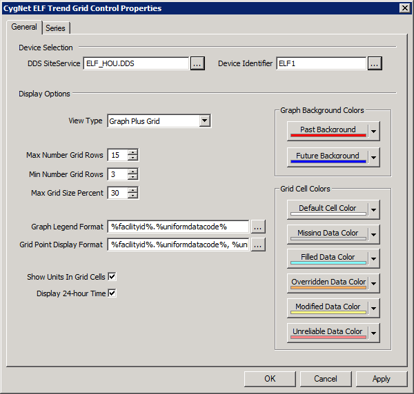 CygNet ELF Trend Grid Control General page
